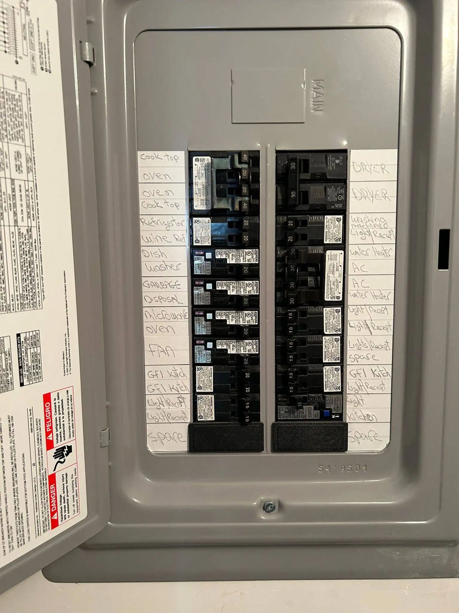 Residential electrical panel with every breaker hand-labeled by circuit